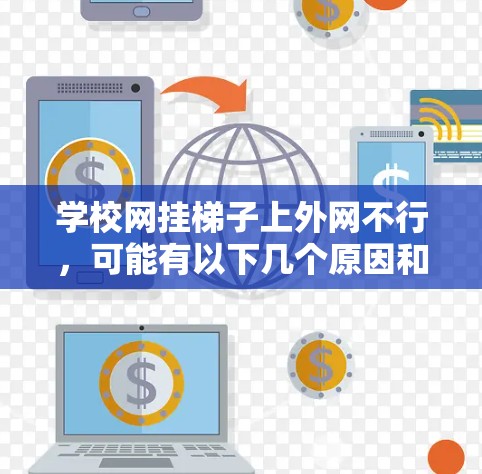 学校网挂梯子上外网不行,可能有以下几个原因和解决方法