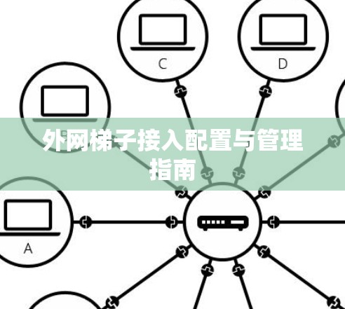 外网梯子接入配置与管理指南