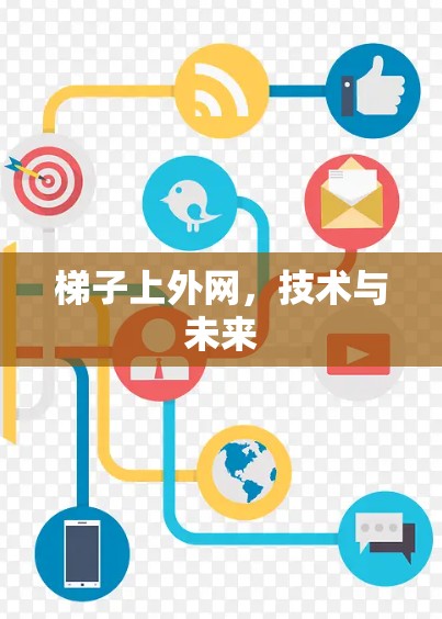 梯子上外网,技术与未来