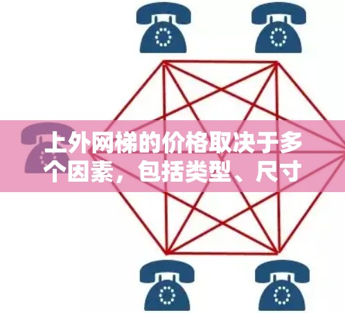 上外网梯的价格取决于多个因素,包括类型、尺寸、材料和品牌。以下是一些常见的网梯类型及其大致价格范围