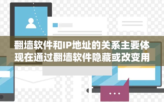 翻墙软件和IP地址的关系主要体现在通过翻墙软件隐藏或改变用户的IP地址,以避免被追踪或绕过网络限制。以下是详细的解释