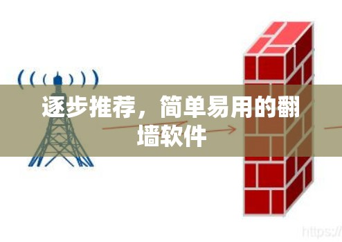 逐步推荐,简单易用的翻墙软件