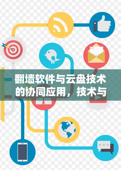 翻墙软件与云盘技术的协同应用,技术与实践 翻墙软件与云盘技术的协同应用,技术与实践