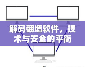 解码翻墙软件,技术与安全的平衡之道