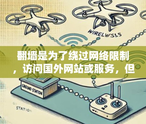 翻墙是为了绕过网络限制,访问国外网站或服务,但使用谷歌工具可能不够单独完成任务。以下是逐步指南 翻墙是为了绕过网络限制,访问国外网站或服务,但使用谷歌工具可能不够单独完成任务。以下是逐步指南