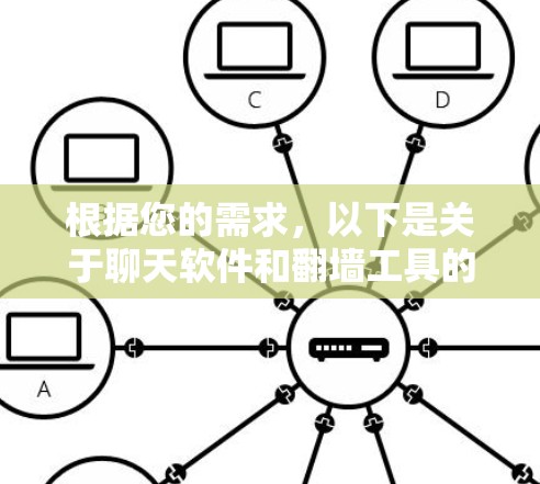 根据您的需求,以下是关于聊天软件和翻墙工具的详细解释和建议