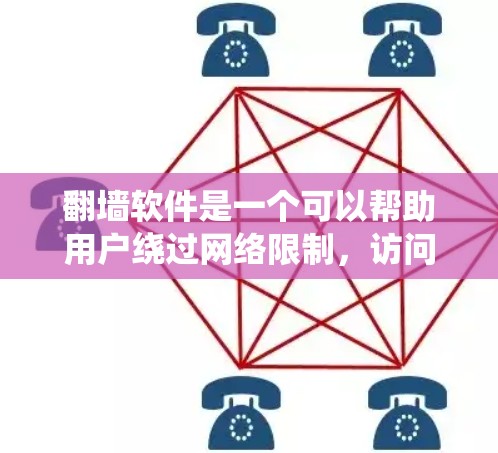 翻墙软件是一个可以帮助用户绕过网络限制,访问被限制访问的网站的工具。以下是关于翻墙软件的一些详细信息和建议