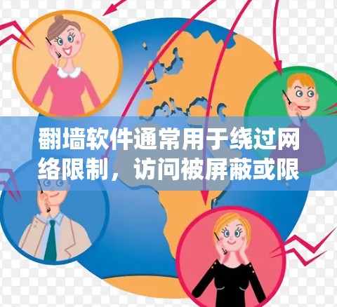翻墙软件通常用于绕过网络限制,访问被屏蔽或限制的网站内容。然而,使用翻墙软件可能存在法律和道德风险,尤其是在某些国家或地区,这种行为可能被视为非法。以下是一些注意事项和建议