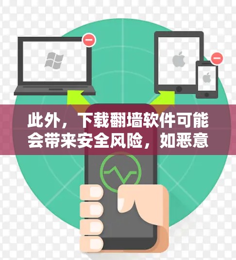 此外，下载翻墙软件可能会带来安全风险，如恶意软件或数据泄露。请注意选择可靠的来源，并确保您下载的软件是安全可靠的