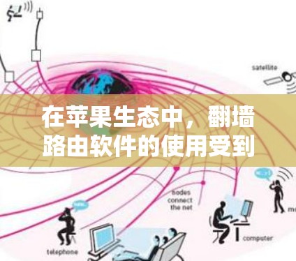 在苹果生态中，翻墙路由软件的使用受到一定的限制，因为苹果设备通常严格遵守应用商店的审核政策，避免提供直接的翻墙工具。以下是一些可能的方法和工具，可以帮助你在苹果路由器上实现翻墙功能