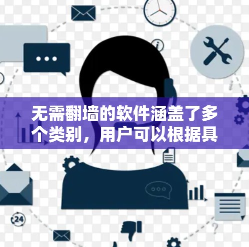 无需翻墙的软件涵盖了多个类别，用户可以根据具体需求选择合适的工具。以下是各类别的推荐