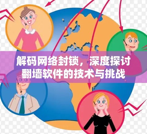 解码网络封锁，深度探讨翻墙软件的技术与挑战