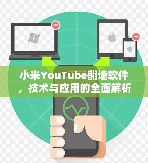 小米YouTube翻墙软件，技术与应用的全面解析