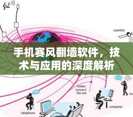 手机赛风翻墙软件,技术与应用的深度解析
