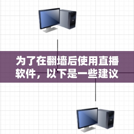 为了在翻墙后使用直播软件，以下是一些建议和步骤，帮助您顺利进行