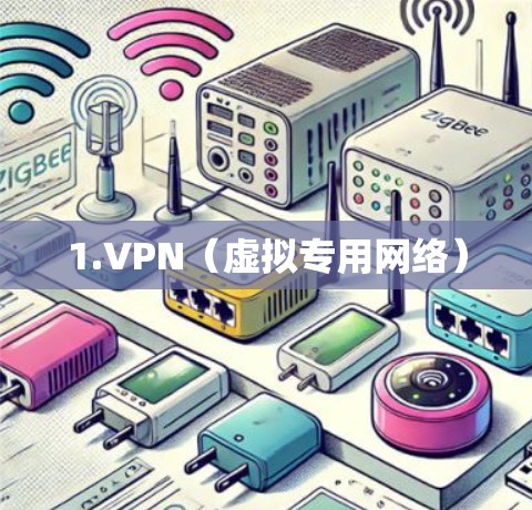 1.VPN（虚拟专用网络）