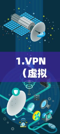 1.VPN（虚拟专用网络）