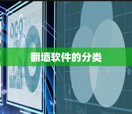 翻墙软件的分类