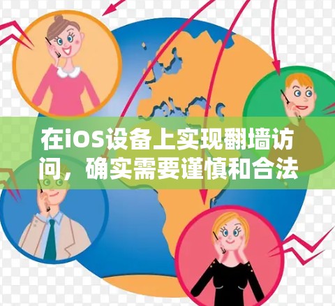 在iOS设备上实现翻墙访问，确实需要谨慎和合法的方法。以下是分步指南，帮助您安全有效地实现目标
