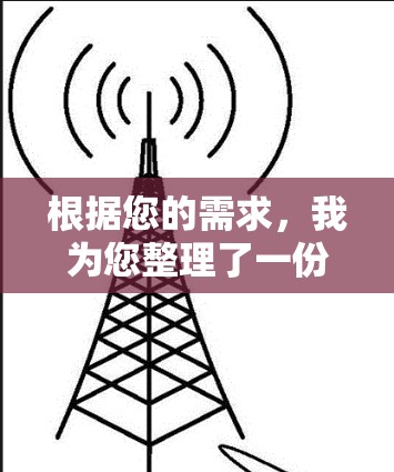 根据您的需求，我为您整理了一份关于如何选择和使用翻墙软件的详细指南