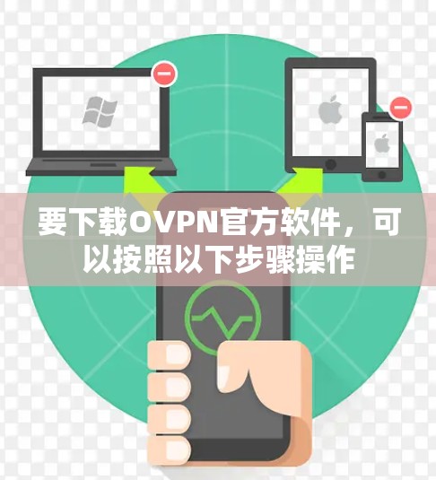 要下载OVPN官方软件，可以按照以下步骤操作