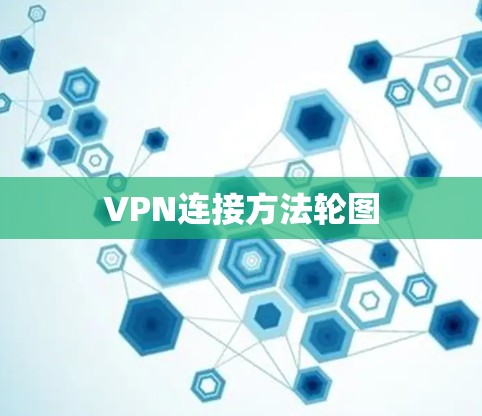 VPN连接方法轮图
