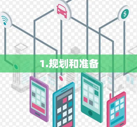 1.规划和准备 1.规划和准备