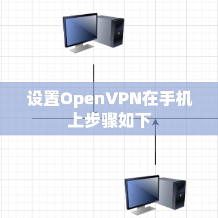 设置OpenVPN在手机上步骤如下