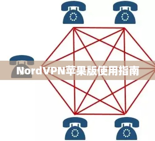 NordVPN苹果版使用指南
