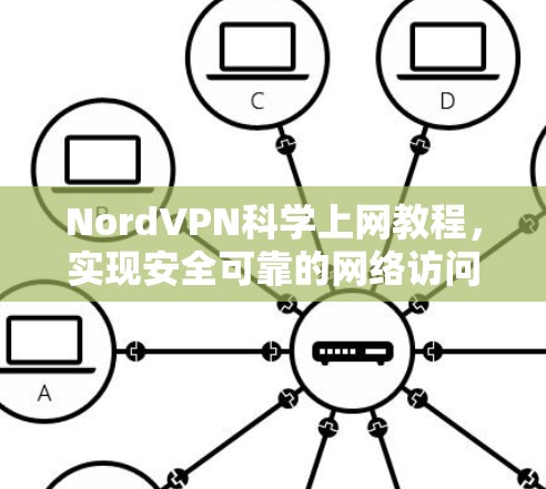NordVPN科学上网教程,实现安全可靠的网络访问