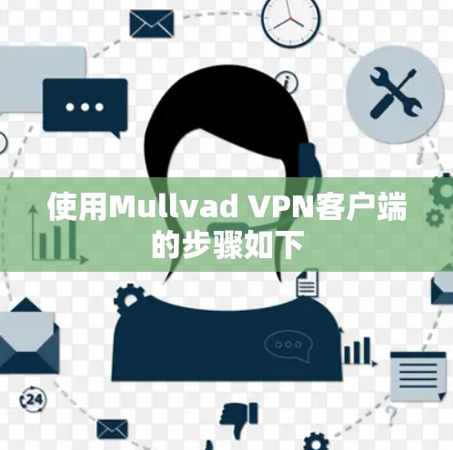 使用Mullvad VPN客户端的步骤如下