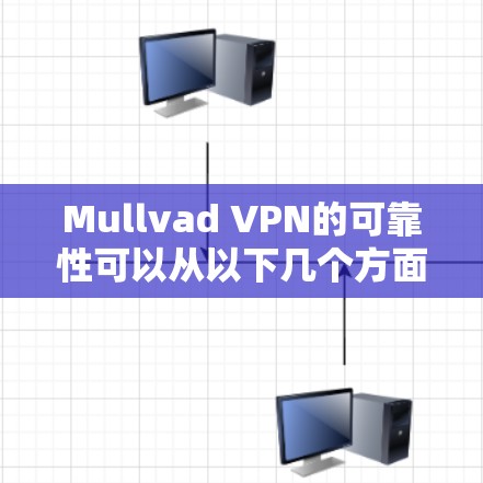 Mullvad VPN的可靠性可以从以下几个方面进行评估