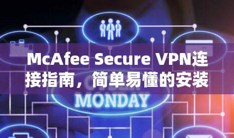 McAfee Secure VPN连接指南，简单易懂的安装与使用教程
