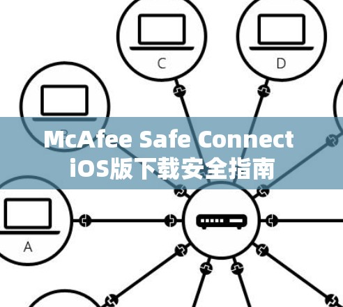 McAfee Safe Connect iOS版下载安全指南