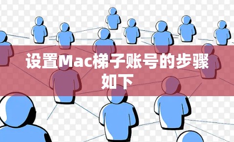 设置Mac梯子账号的步骤如下 设置Mac梯子账号的步骤如下