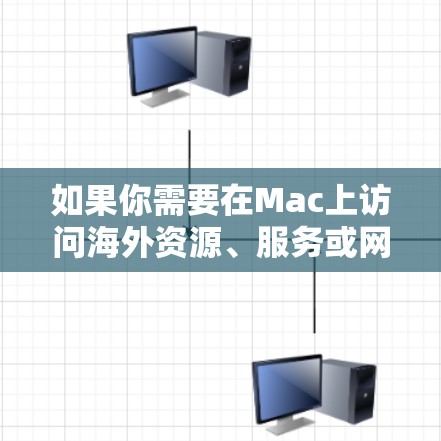 如果你需要在Mac上访问海外资源、服务或网站，以下是一些常用的软件工具，可以帮助你实现跨地区访问