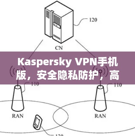 Kaspersky VPN手机版,安全隐私防护,高速无缝连接 Kaspersky VPN手机版,安全隐私防护,高速无缝连接