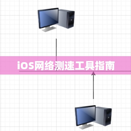 iOS网络测速工具指南 iOS网络测速工具指南