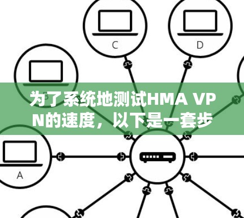 为了系统地测试HMA VPN的速度，以下是一套步骤指南