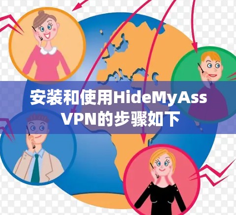 安装和使用HideMyAss VPN的步骤如下 安装和使用HideMyAss VPN的步骤如下