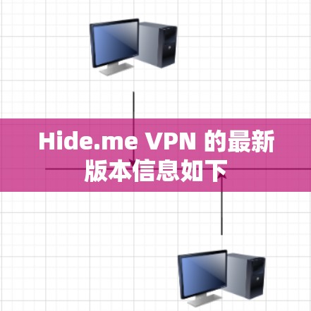 Hide.me VPN 的最新版本信息如下 Hide.me VPN 的最新版本信息如下