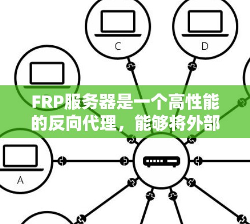 FRP服务器是一个高性能的反向代理，能够将外部请求转发到内部服务器。以下是详细的FRP服务器搭建步骤