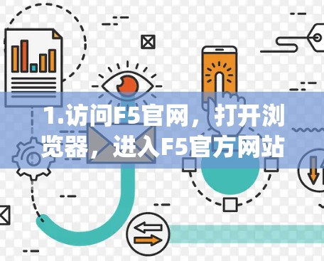 1.访问F5官网,打开浏览器,进入F5官方网站,https:www.f5.com 1.访问F5官网,打开浏览器,进入F5官方网站,https:www.f5.com