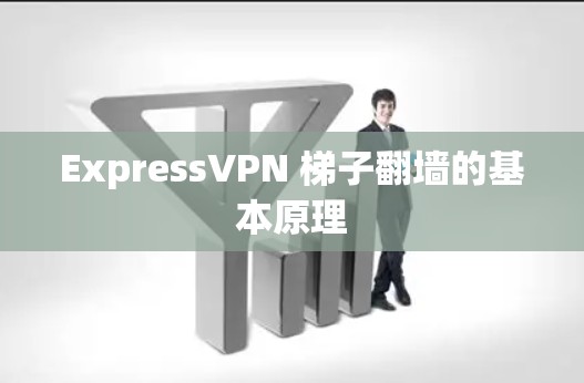 ExpressVPN 梯子翻墙的基本原理 ExpressVPN 梯子翻墙的基本原理