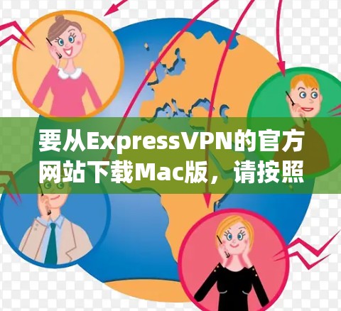 要从ExpressVPN的官方网站下载Mac版，请按照以下步骤操作
