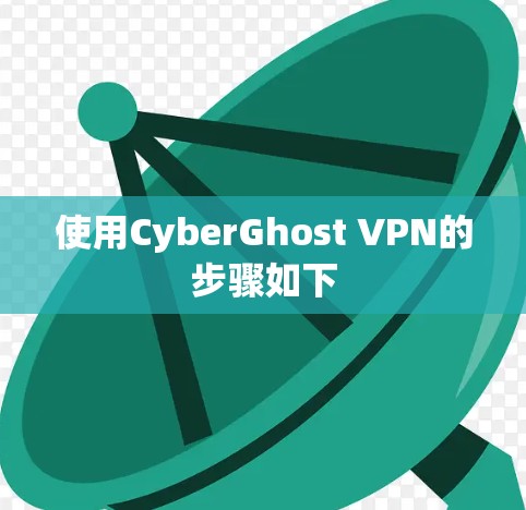 使用CyberGhost VPN的步骤如下