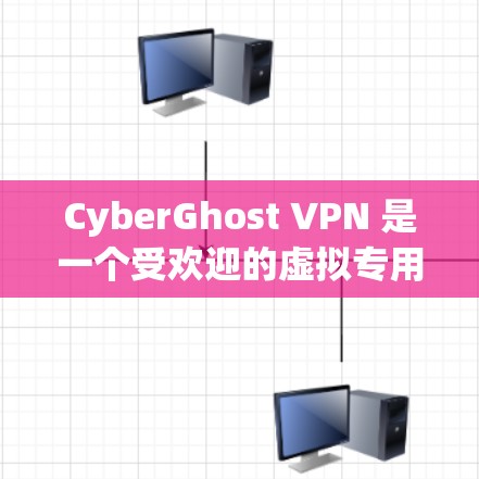 CyberGhost VPN 是一个受欢迎的虚拟专用网络（VPN）服务提供商，旨在帮助用户保护隐私和安全。以下是对 CyberGhost VPN 的真实使用体验的分析，涵盖其优缺点和适用场景
