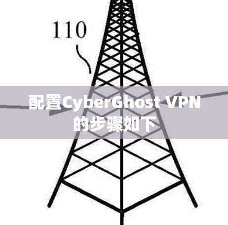 配置CyberGhost VPN的步骤如下