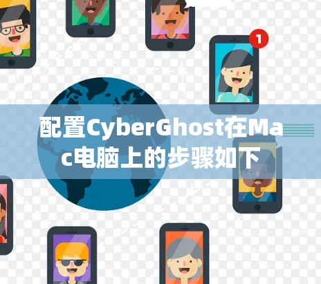 配置CyberGhost在Mac电脑上的步骤如下