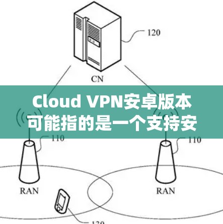 Cloud VPN安卓版本可能指的是一个支持安卓操作系统的VPN服务或应用程序。如果你正在寻找一个适用于安卓设备的VPN解决方案，以下是一些可能的信息和指引